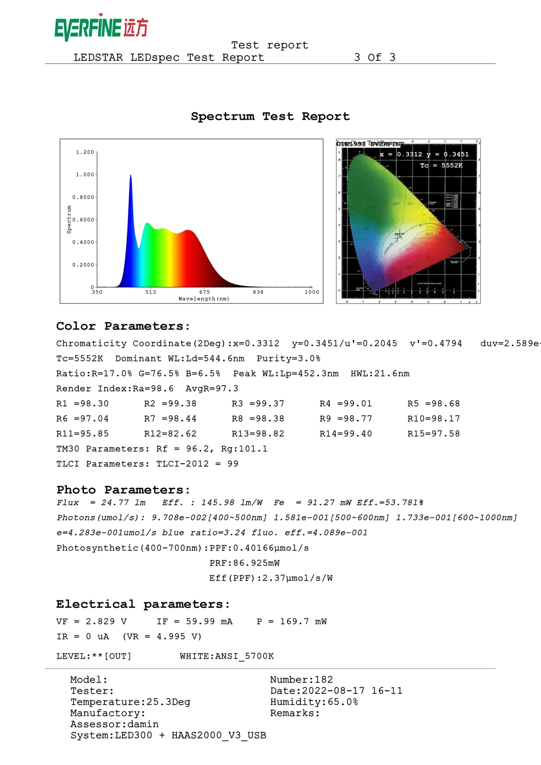reflx-lab-slide-viewer-light-pad-reflective-negative-viewing-lightbox-film-photography-test-report-scaled